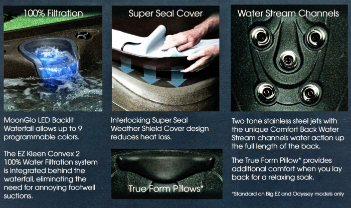 Stonehenge spa showing comfortable interior seating and hydrotherapy jets